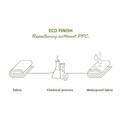 VAUDE Trailframe Frame Bag - Green/Black -Bike Lights & Accessories Sales Shop Eco finish1zvQRCZWj8HMa