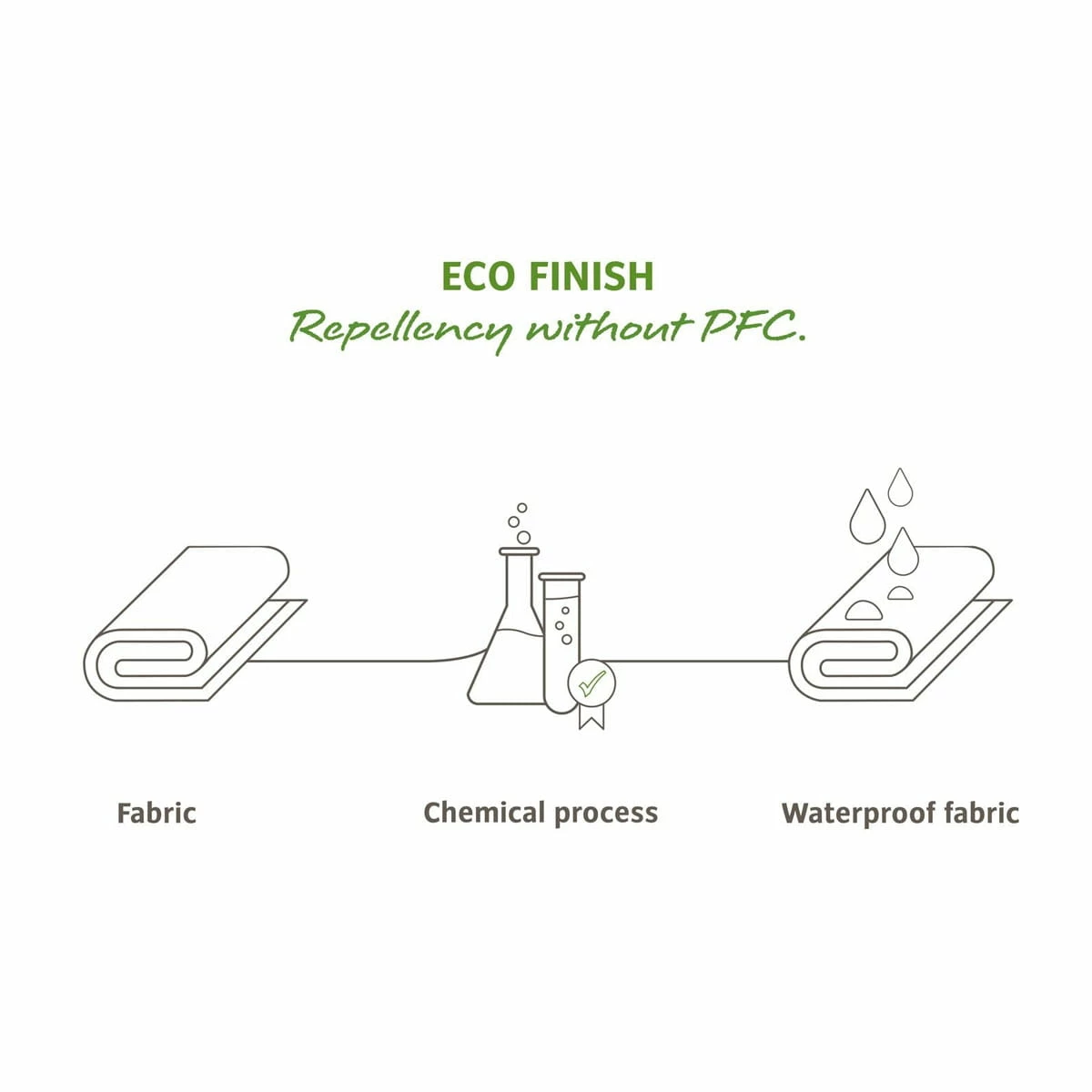 VAUDE Trailguide - Top Tube Bag Black 3 VAUDE Trailguide - Top Tube Bag Black - Image 3