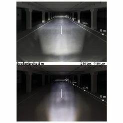 Busch-mueller Lumotec IQ-XS 70 Lux - Silver 5 Busch-mueller Lumotec IQ-XS 70 Lux - Silver -Bike Lights & Accessories Sales Shop Lux Beispielzahl 1